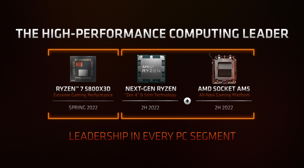 AMD Ryzen 7 5800X3D Release date