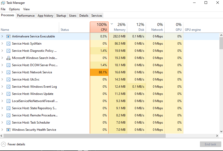 How To Lower My PC And Laptop Power Of Consumption