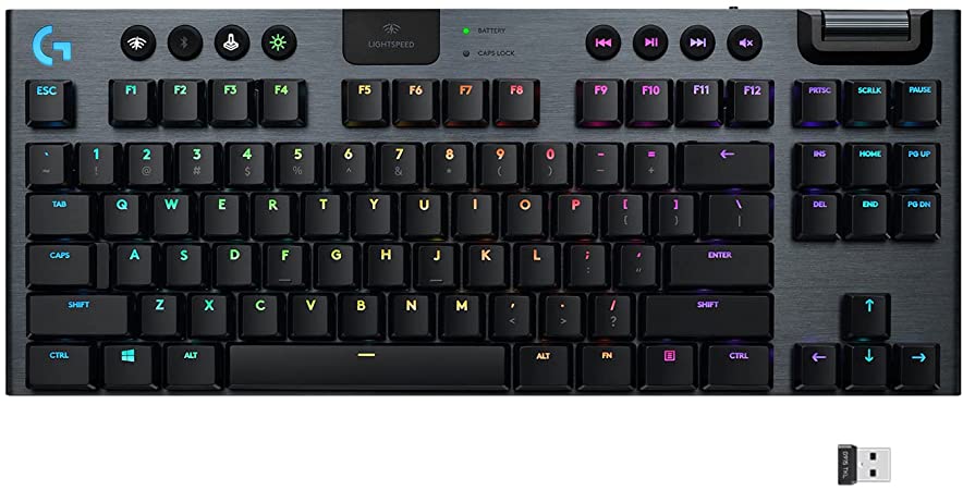 best gaming keyboards